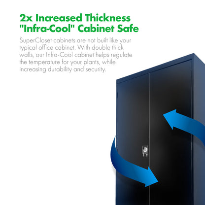 Deluxe Soil Grow Cabinet