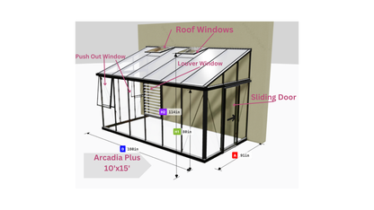 Exaco Janssens Arcadia Lean To Greenhouse